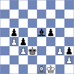 Shtivelband - Wafa (chess.com INT, 2023)