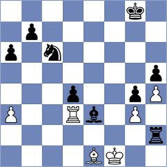 Vivaan Vishal Shah - Rathanvel (chess.com INT, 2023)