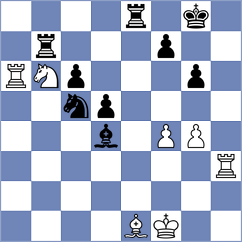 Liu - Karas (chess.com INT, 2024)