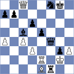 Sokolin - Bacrot (chess.com INT, 2021)