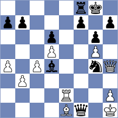 Martin - Batbold (chess.com INT, 2023)
