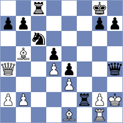 Ali - Duncan (Chess.com INT, 2021)