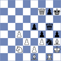 Shapiro - Petr (chess.com INT, 2023)