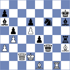 Rodgers - Luukkonen (chess.com INT, 2024)