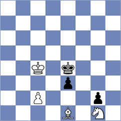 Raja - Jirovsky (Chess.com INT, 2020)
