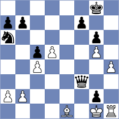 Ismagilov - Krzyzanowski (chess.com INT, 2024)