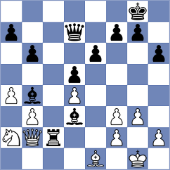 Shuvalov - Zhigalko (chess.com INT, 2024)
