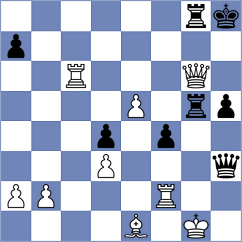 Jaracz - Seo (chess.com INT, 2023)