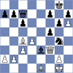Goltsev - Jobava (chess.com INT, 2023)
