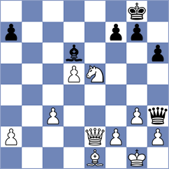 Estrada Nieto - Lauridsen (chess.com INT, 2021)