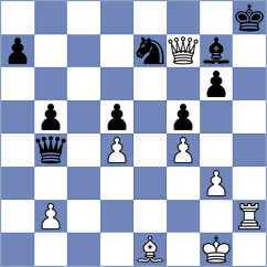 Fernandez - Falkevall (chess.com INT, 2024)