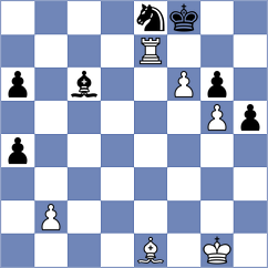 Golubev - Coe (chess.com INT, 2024)