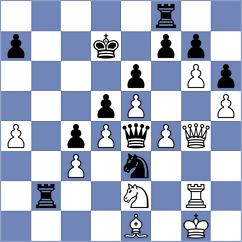Acikel - Novikova (chess.com INT, 2024)