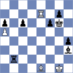Nordquelle - Goltseva (chess.com INT, 2023)