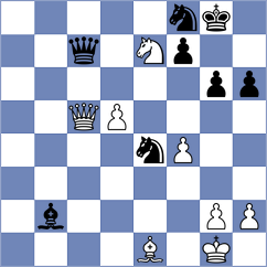 Castaneda - Gracia Alvarez (chess.com INT, 2023)