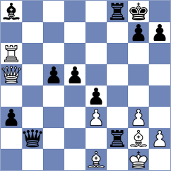 Levin - Isajevsky (chess.com INT, 2022)