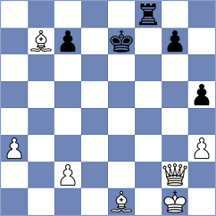 Kalavannan - Novikova (chess.com INT, 2024)