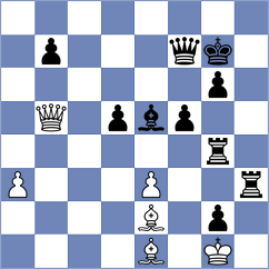 Drygalov - Grischuk (chess.com INT, 2024)