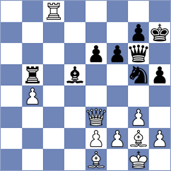 Sarkar - Fiedorek (chess.com INT, 2024)