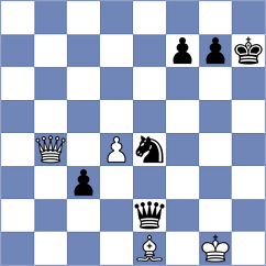 D'Arruda - Grischuk (chess.com INT, 2024)