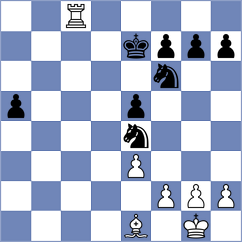 Sarana - Stanisz (chess.com INT, 2023)