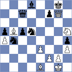 Braun - Li (Chess.com INT, 2020)