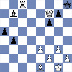 Zavortink - Kornyukov (chess.com INT, 2024)