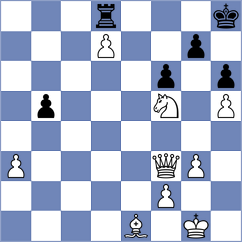Maevsky - Koksal (Chess.com INT, 2020)
