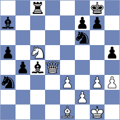 Ibrahimli - Salinas Herrera (Chess.com INT, 2021)