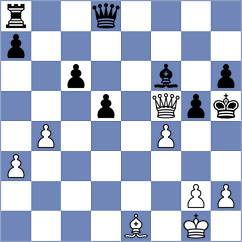 Ismagambetov - Jobava (Chess.com INT, 2020)