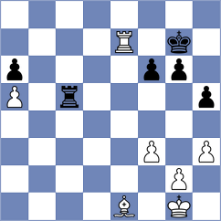 Valle - Nguyen Thi Mai Hung (chess.com INT, 2022)