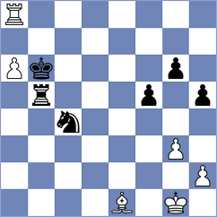 Kepeschuk - Ward (chess.com INT, 2024)