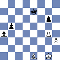 AlterEgo - Spaghetti Chess (Playchess.com INT, 2006)