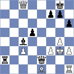 Kuzubov - Csonka (chess.com INT, 2024)
