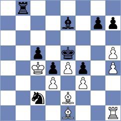 Lewtak - Rabineau (chess.com INT, 2022)
