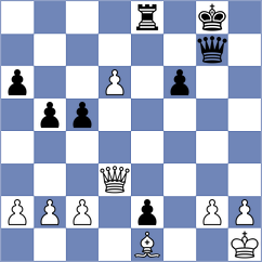 Lalanne - Nikologorsky (chess.com INT, 2023)
