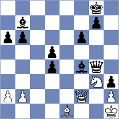 Marin - Chernobay (chess.com INT, 2023)