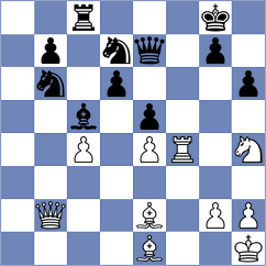 Latreche - Visser (Chess.com INT, 2020)