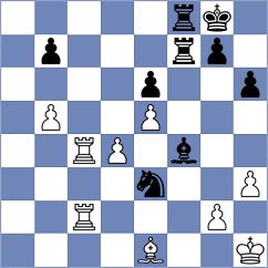 Kriti - Recuero Guerra (chess.com INT, 2024)