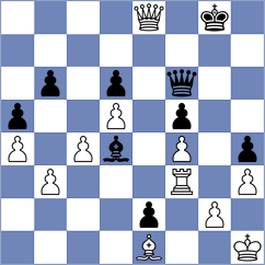 Sanchez - Pacheco Lugo (chess.com INT, 2021)