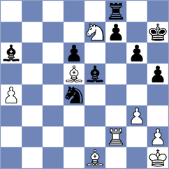 Kubatko - Khalafova (chess.com INT, 2021)