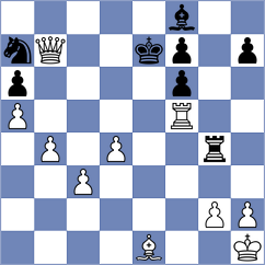 Golubev - Mazurkiewicz (chess.com INT, 2024)