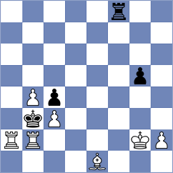 Le Hetet - Muha (Chess.com INT, 2020)
