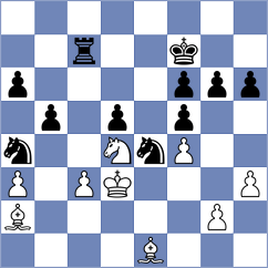 Berdychevskaya - Sieciechowicz (Chess.com INT, 2021)