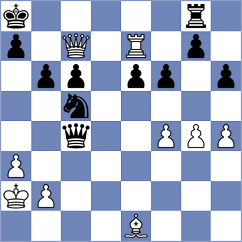 Huschenbeth - Skurikhin (chess.com INT, 2024)