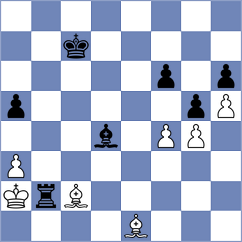 Malyi - Golubev (chess.com INT, 2024)