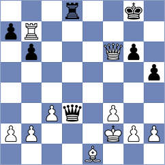 Bardyk - Cabezas Solano (chess.com INT, 2024)