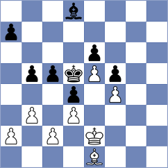 Sisman - Mikhailova (chess.com INT, 2024)