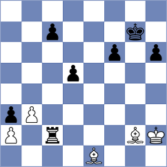 Elissalt Cardenas - Kekic (chess.com INT, 2021)