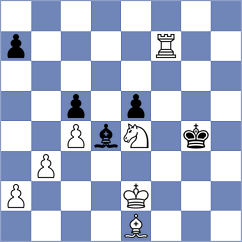 Dill - Patel (Chess.com INT, 2021)